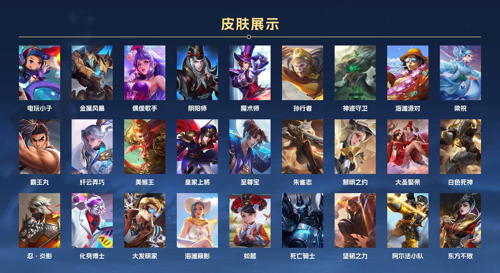 WZ3367550王者荣耀账号详情图2