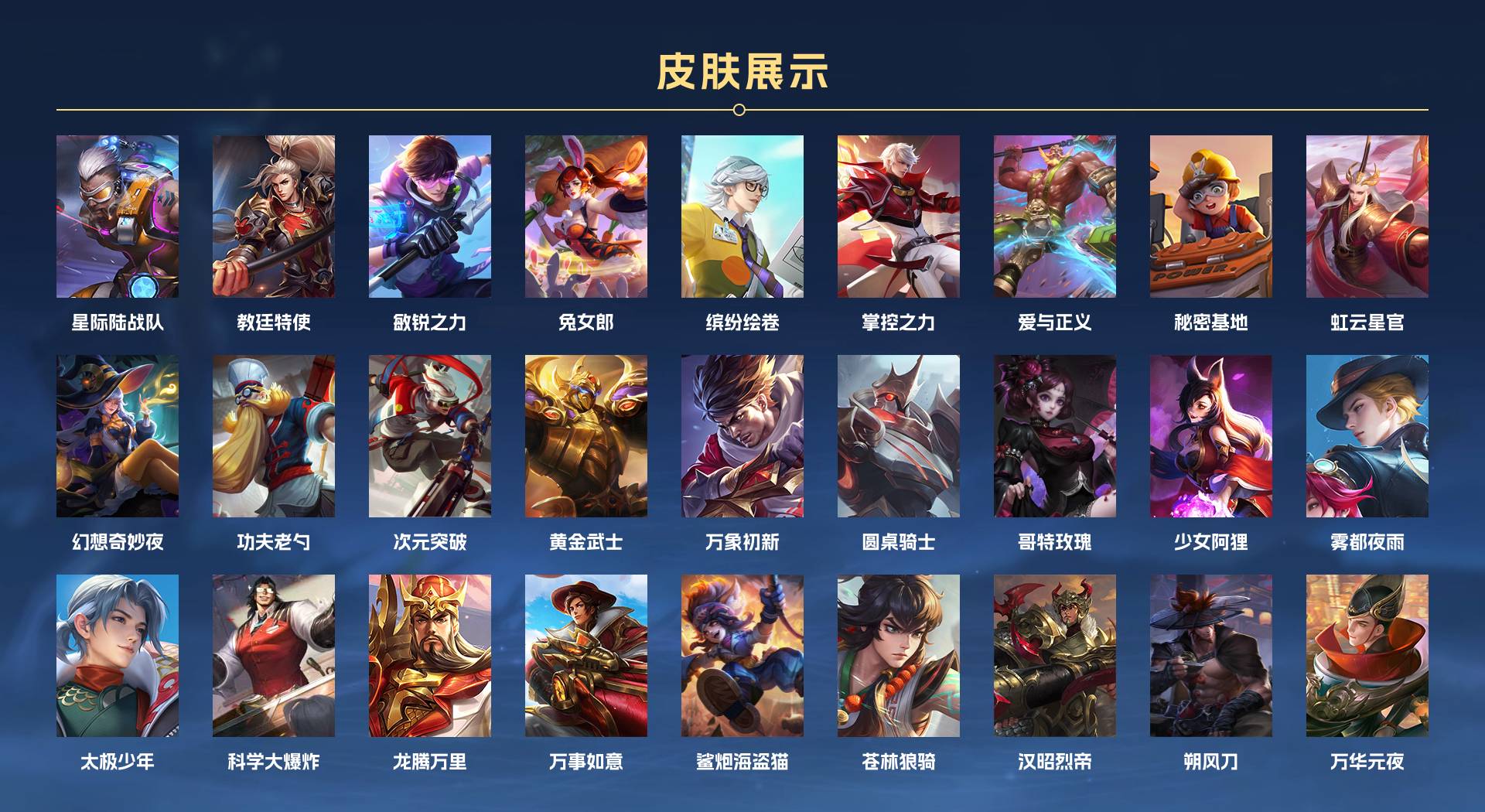 WZ3367550王者荣耀账号详情图3