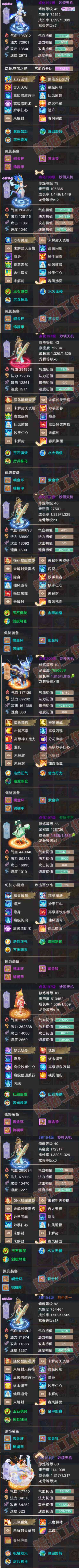 35726大话西游账号详情图6