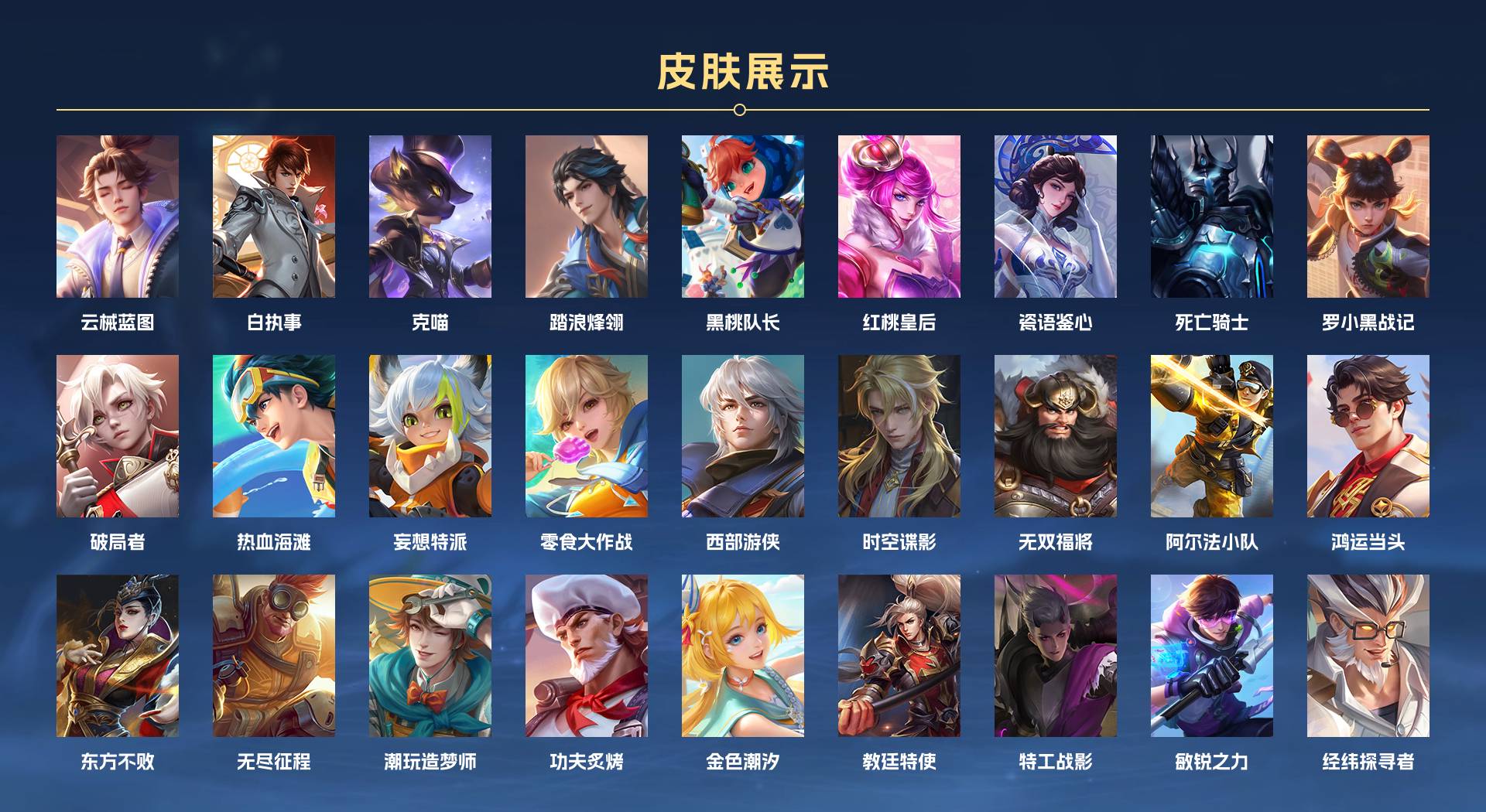 WZ3367968王者荣耀账号详情图5