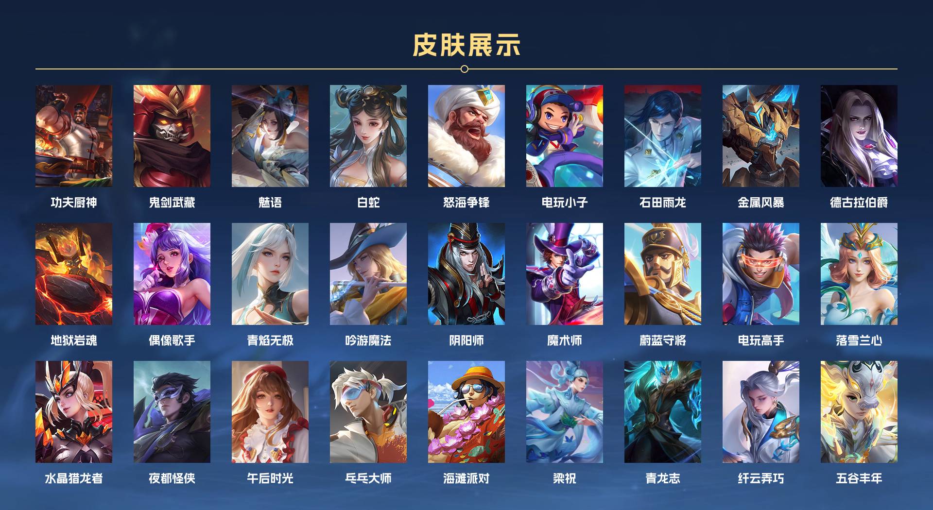 WZ3367968王者荣耀账号详情图3