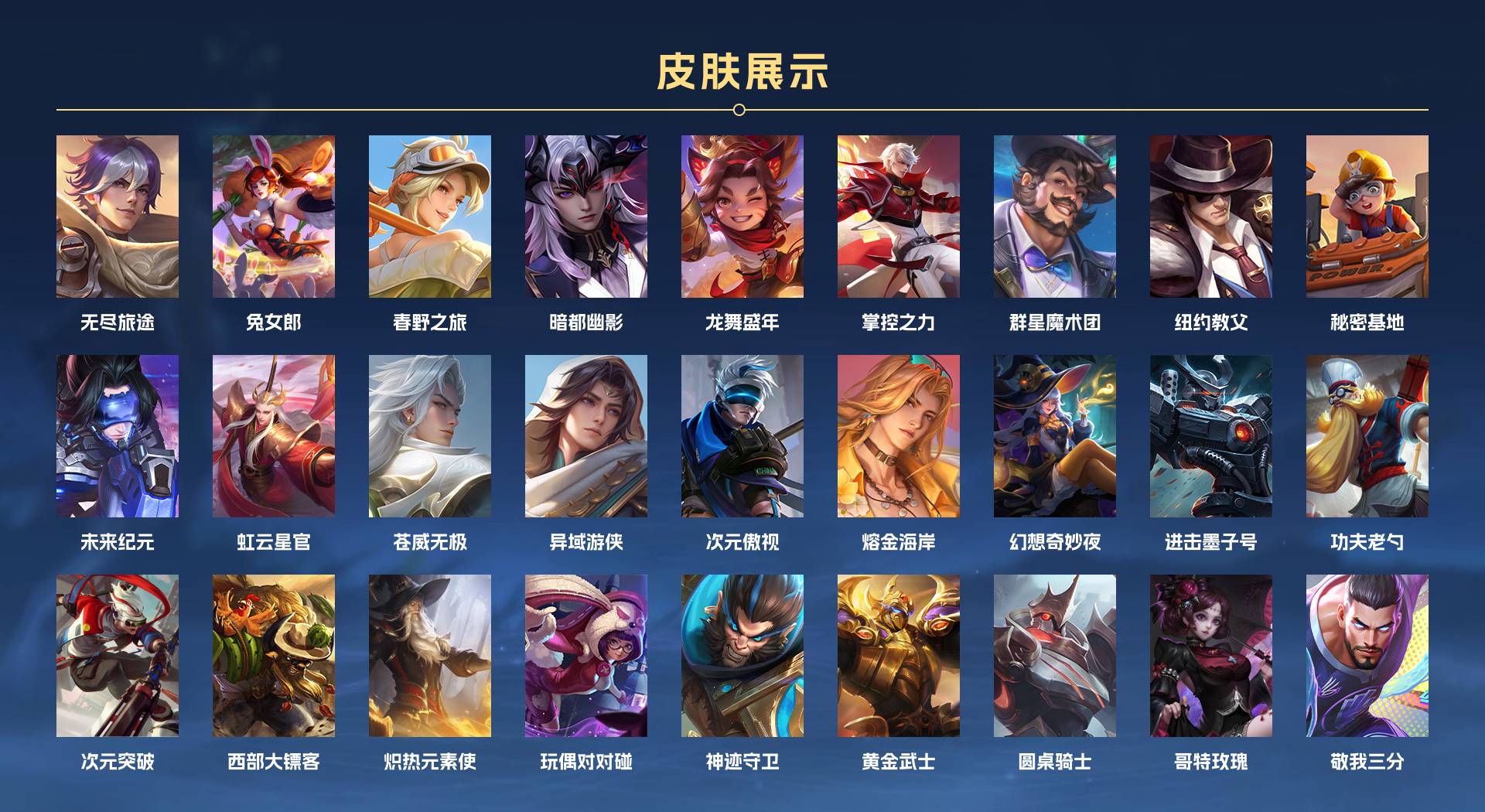 WZ3367968王者荣耀账号详情图6