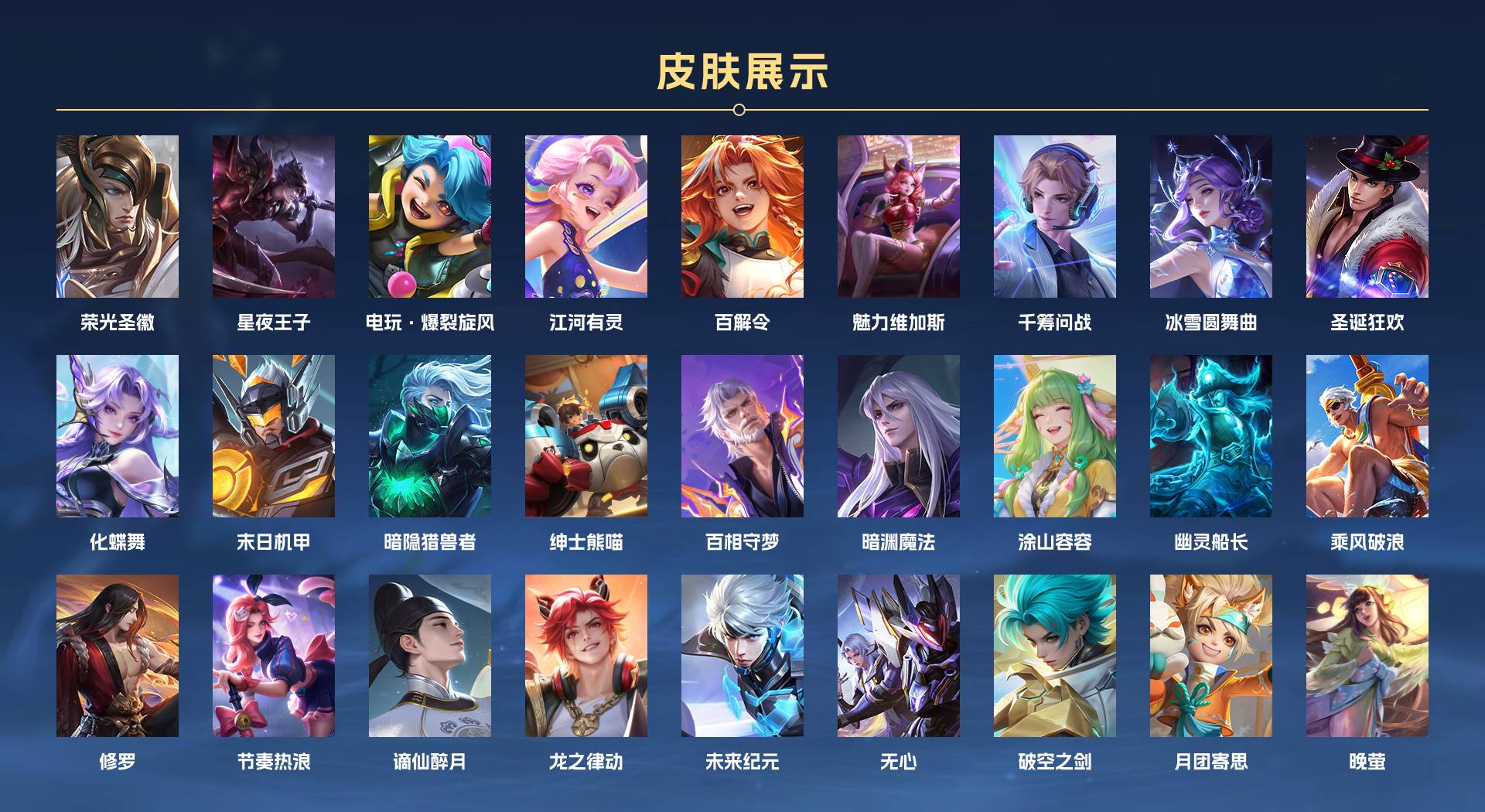 WZ3367968王者荣耀账号详情图2