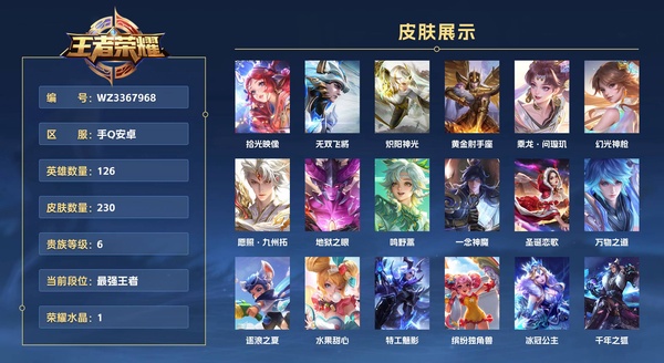 王者荣耀账号安卓QQ手Q安卓 126英雄 230皮肤 贵族等级6 已兑换荣耀水晶数1  拾光映像 无双飞将 炽阳神光 黄金射手座 乘龙·问璇玑 幻光神枪 愿照·九州拓 地狱之眼 鸣野蒿 一念神魔 圣诞恋歌 万物之道...
