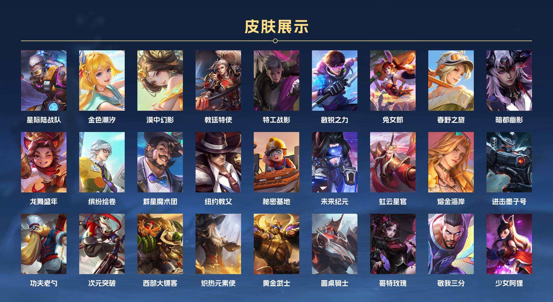 WZ3367954王者荣耀账号详情图5