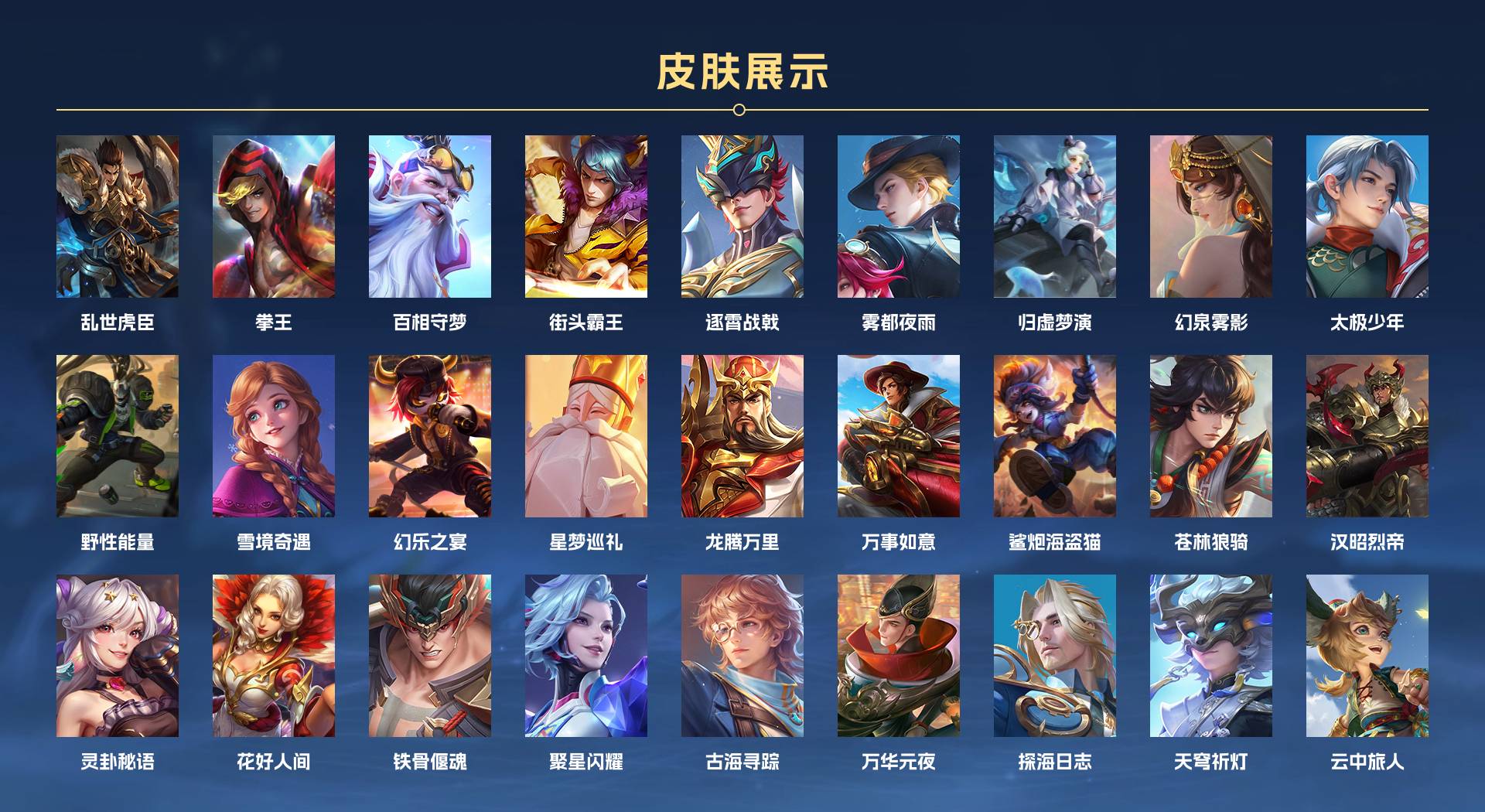 WZ3367954王者荣耀账号详情图6