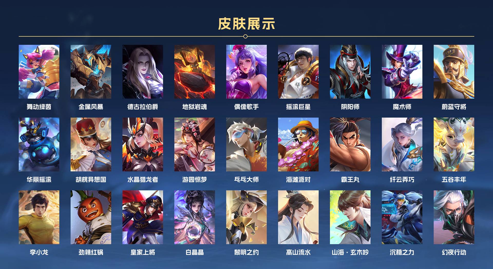 WZ3367954王者荣耀账号详情图3