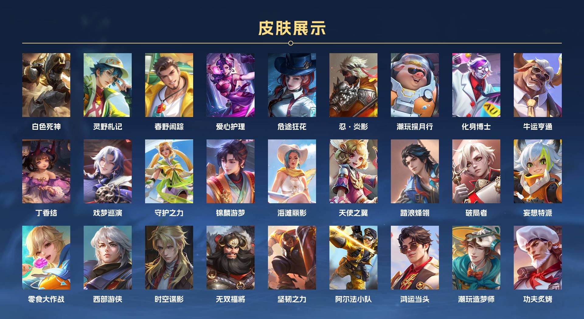 WZ3367954王者荣耀账号详情图4