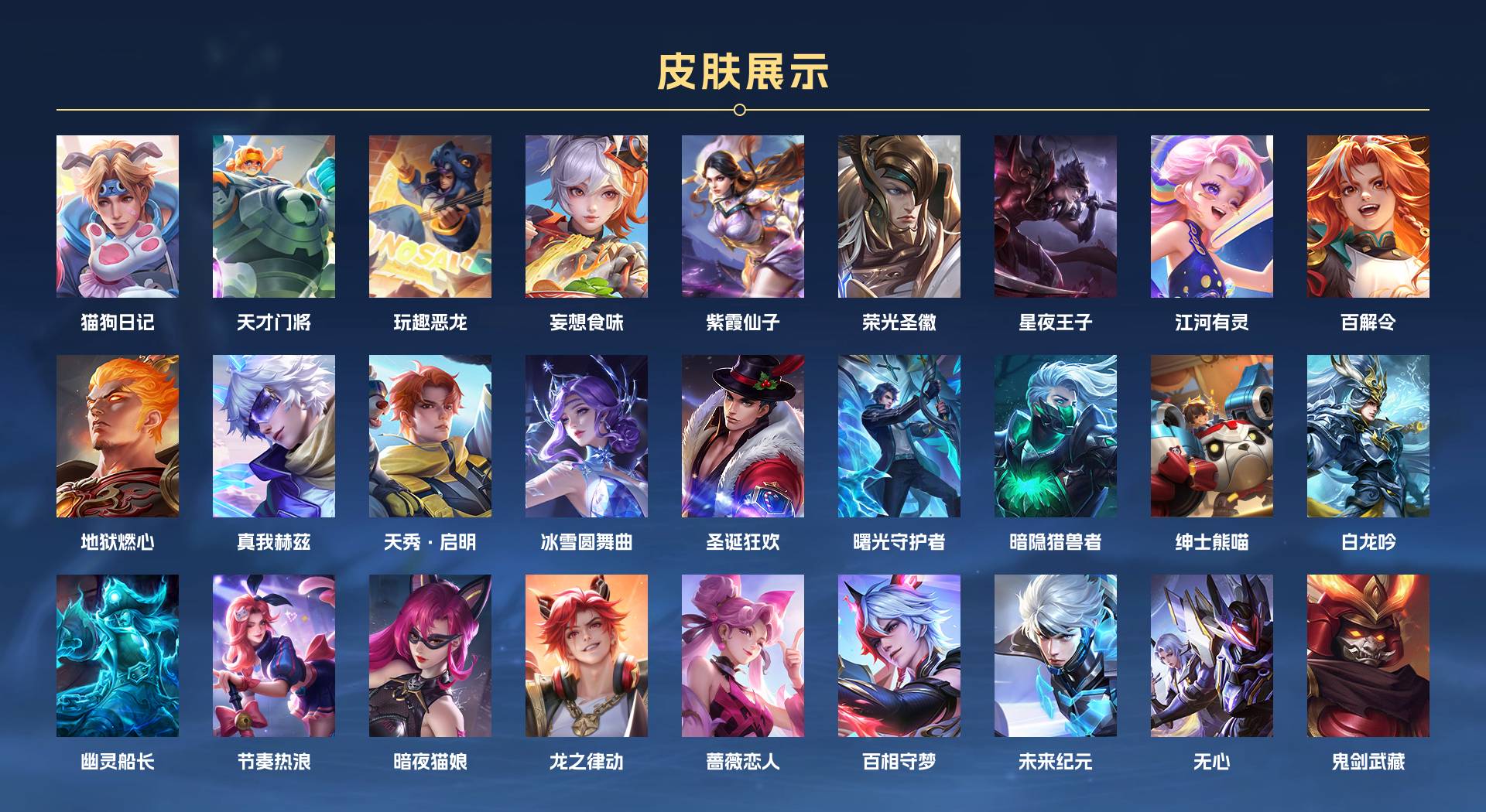 WZ3367954王者荣耀账号详情图2