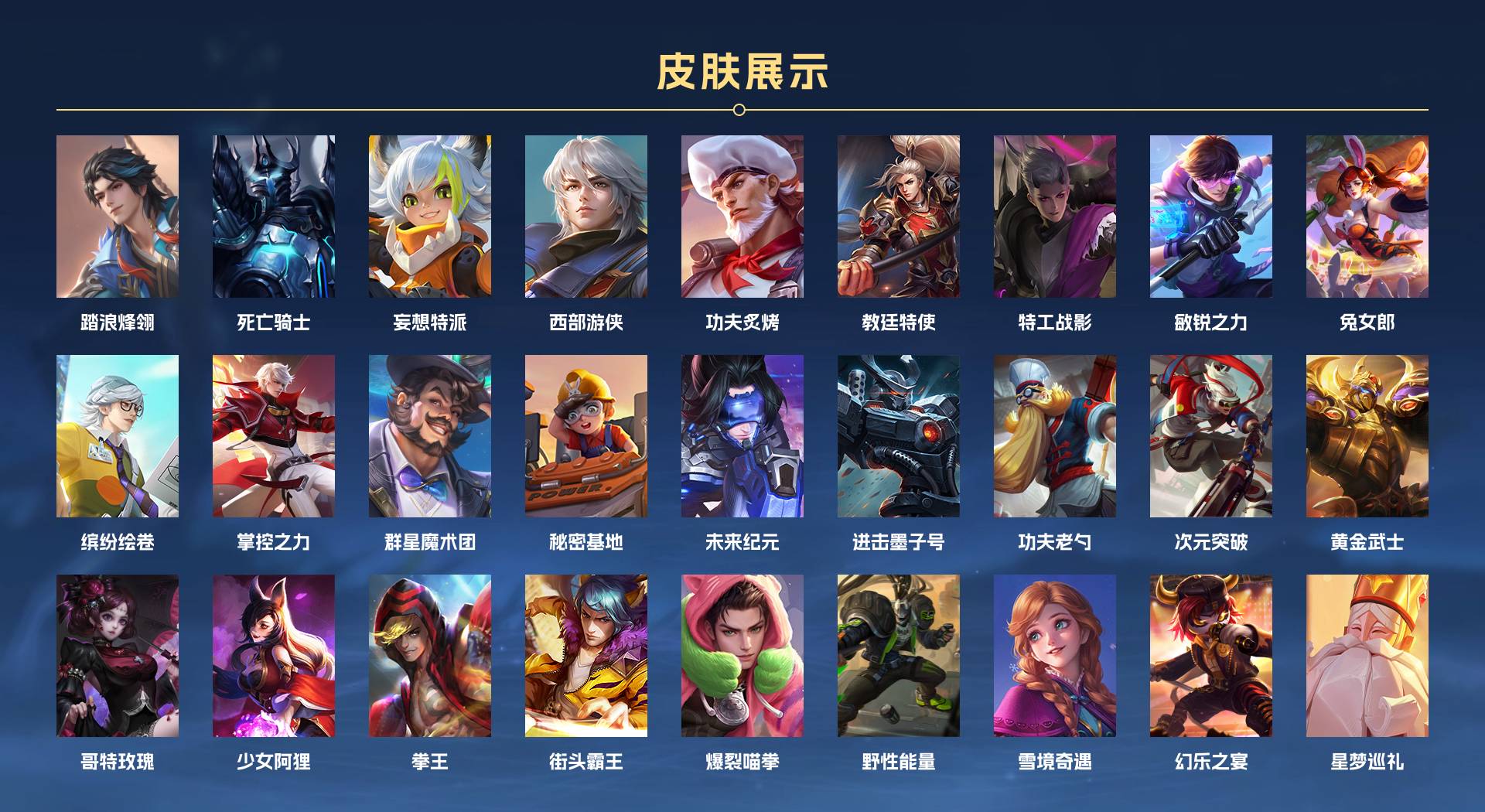 WZ3368044王者荣耀账号详情图3