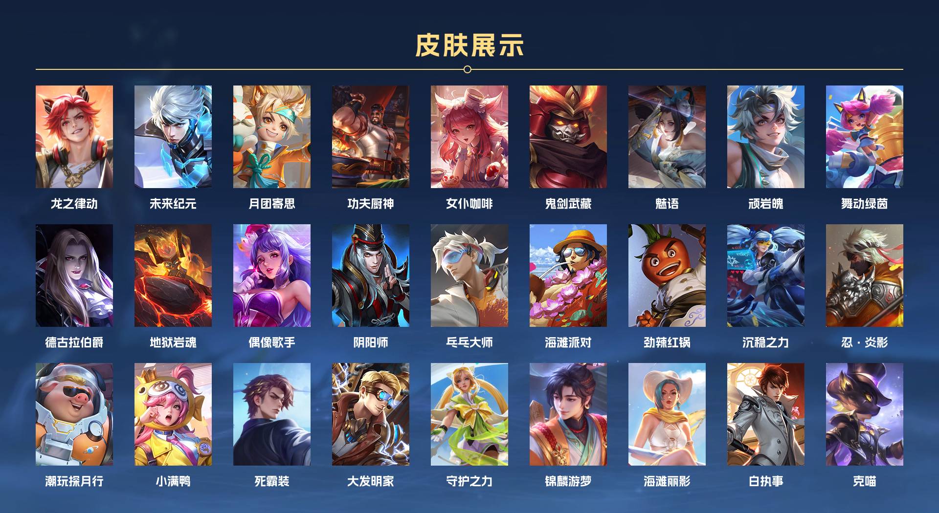 WZ3368044王者荣耀账号详情图2