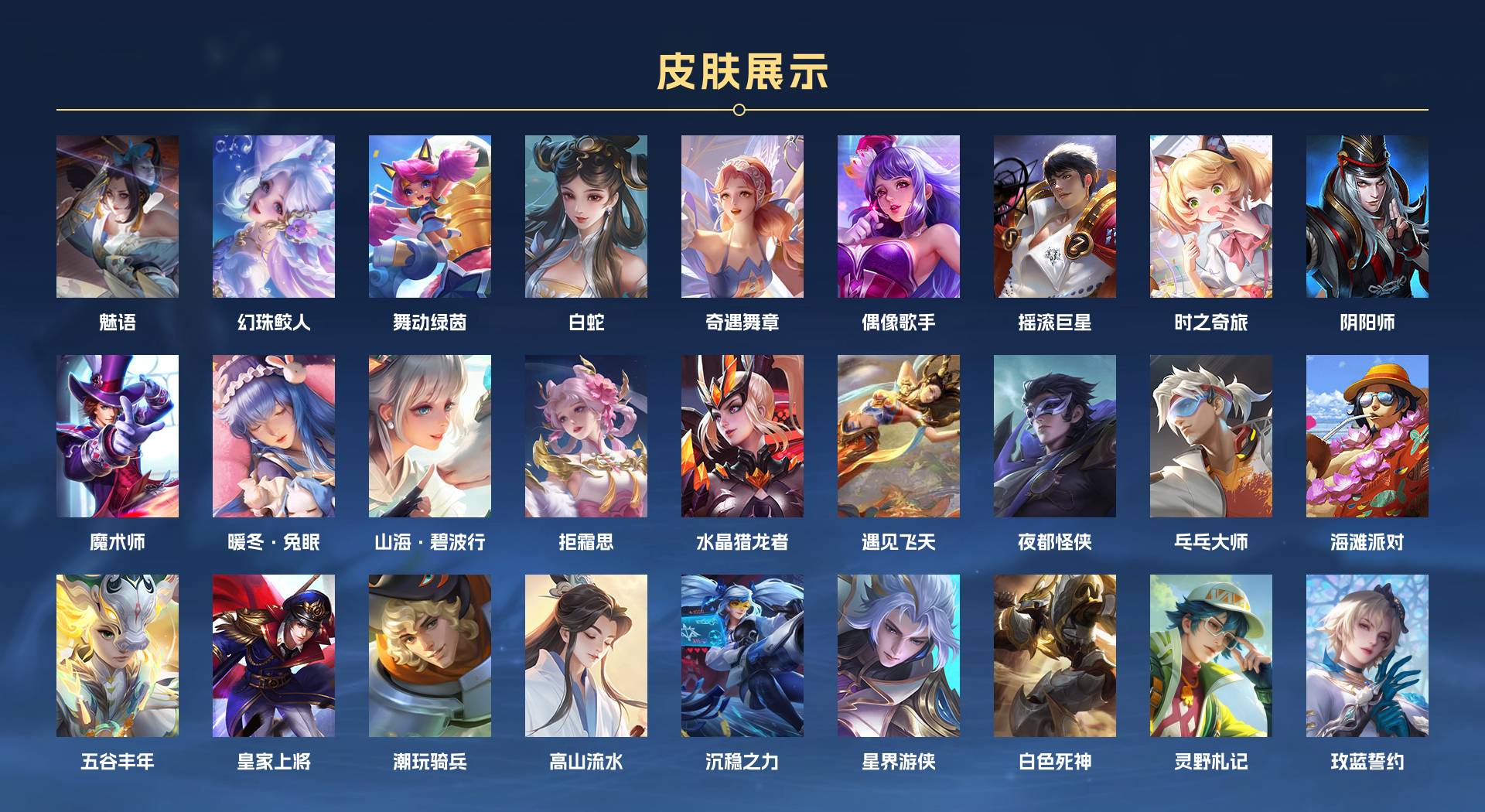 WZ3368170王者荣耀账号详情图3