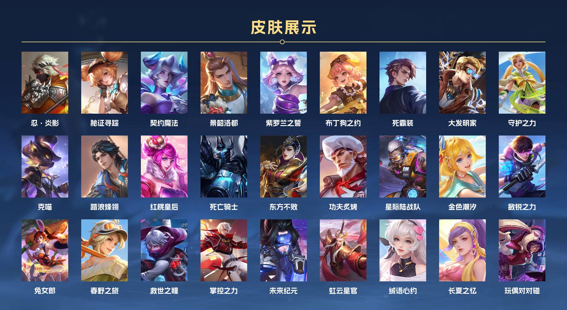 WZ3368170王者荣耀账号详情图4