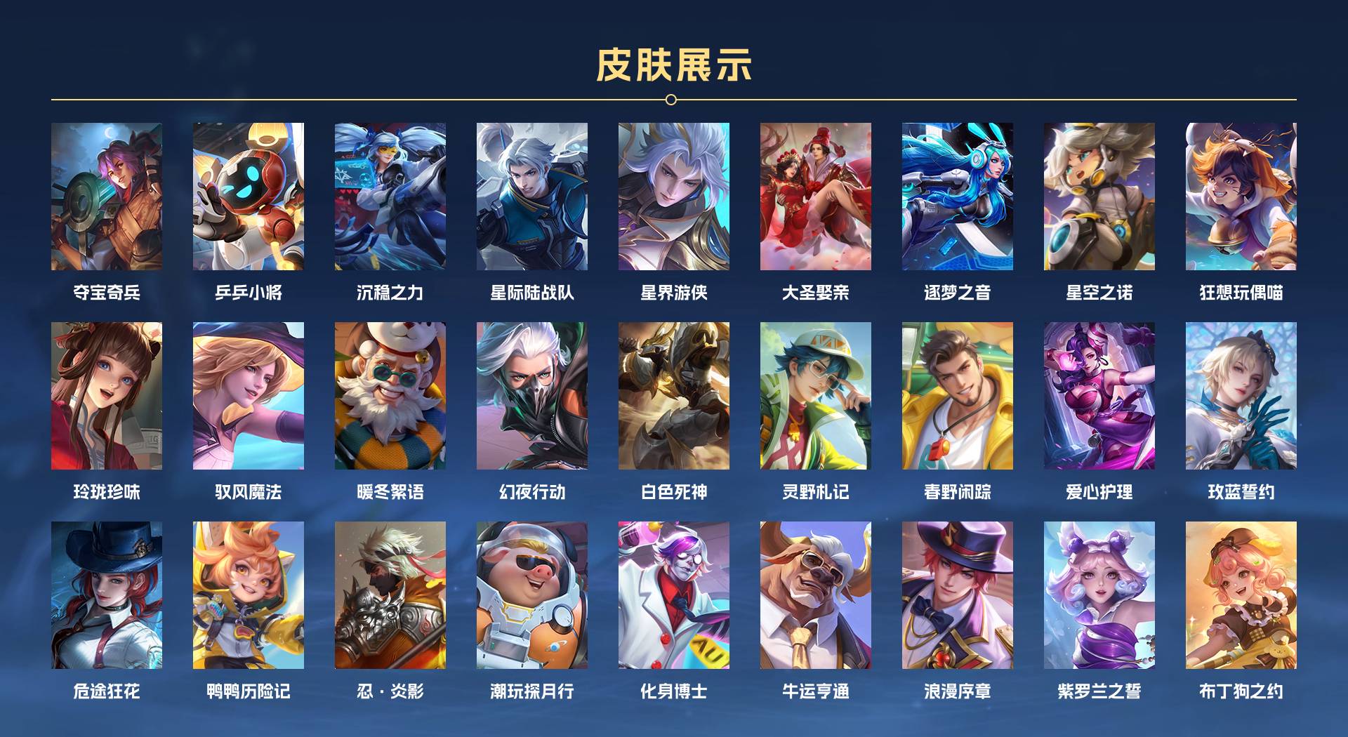 WZ3368176王者荣耀账号详情图5