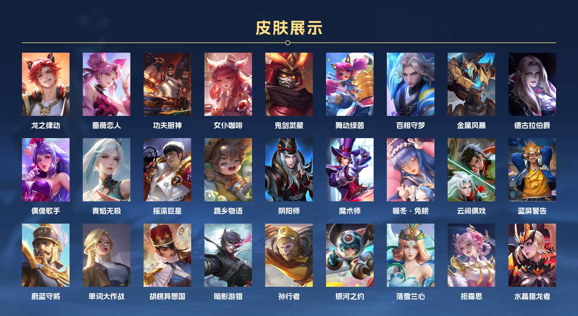 WZ3368176王者荣耀账号详情图3