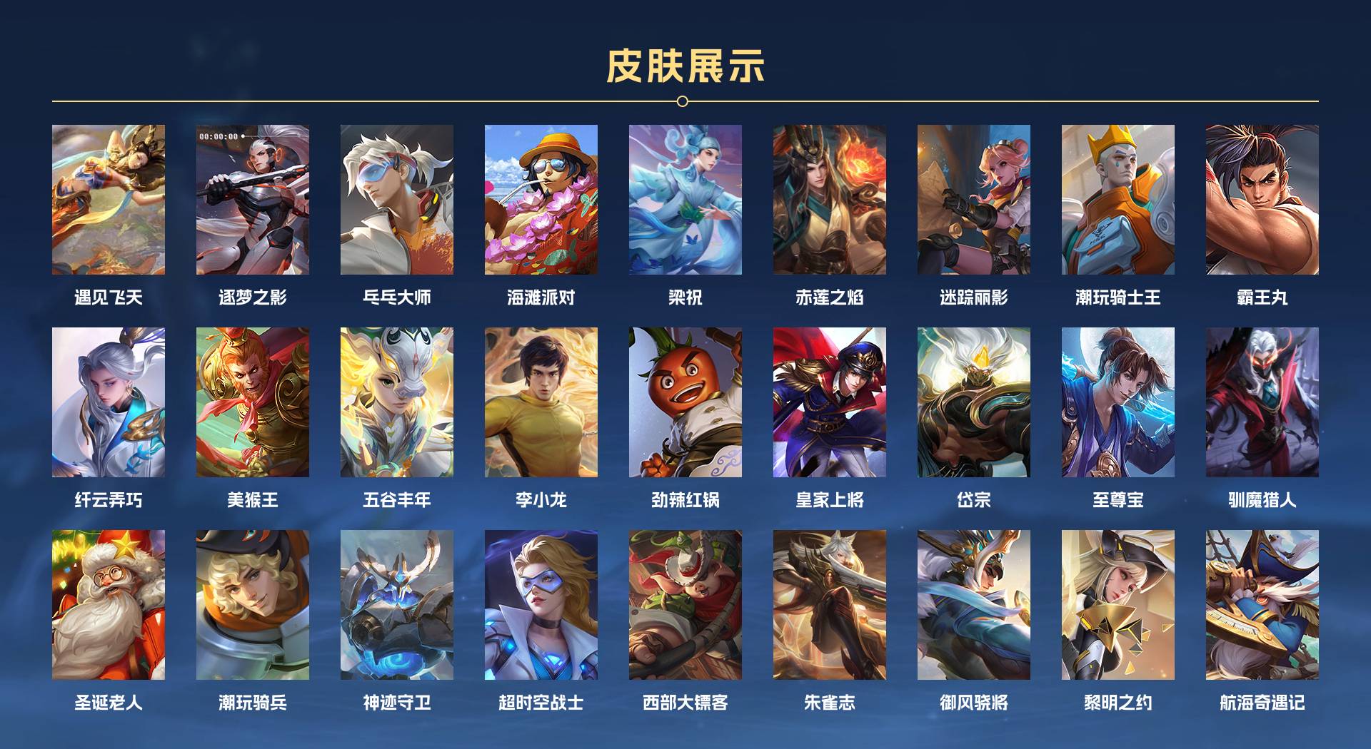 WZ3368176王者荣耀账号详情图4