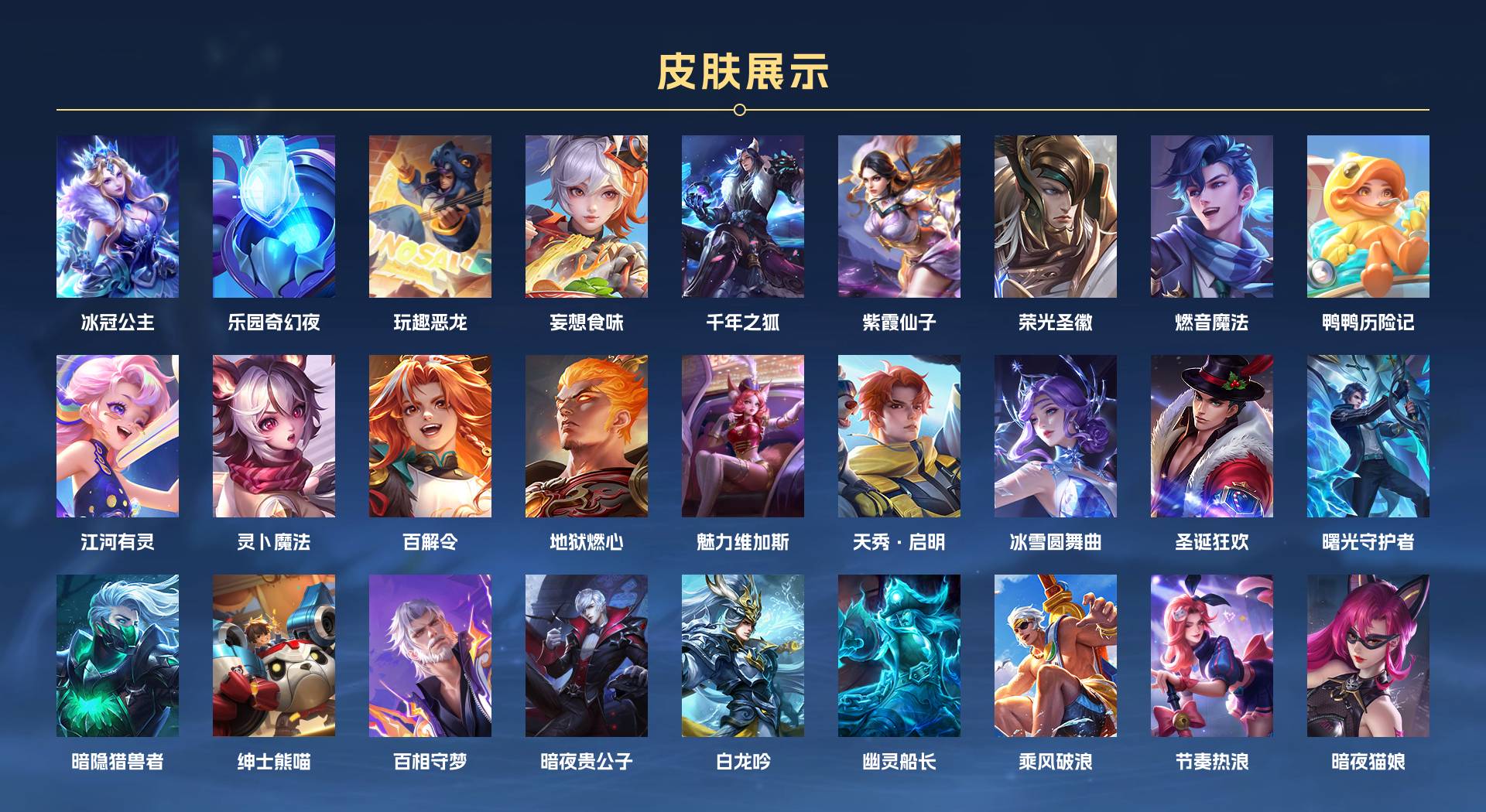 WZ3368176王者荣耀账号详情图2