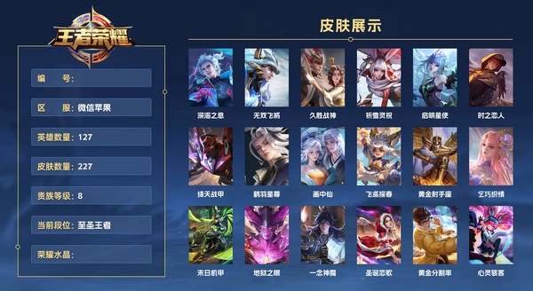 王者荣耀账号苹果VX微信苹果 127英雄 227皮肤 贵族等级8  深海之息 无双飞将 久胜战神 祈雪灵祝 启明星使 时之恋人 绛天战甲 鹤羽星尊 画中仙 飞鸢探春 黄金射手座 乞巧织情 末日机甲 地狱之眼 一念神...