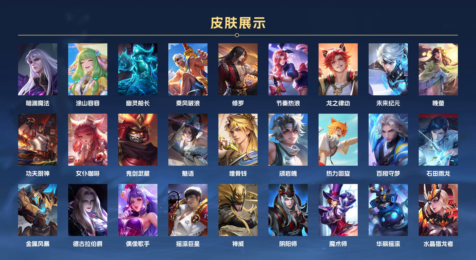 WZ3368192王者荣耀账号详情图3