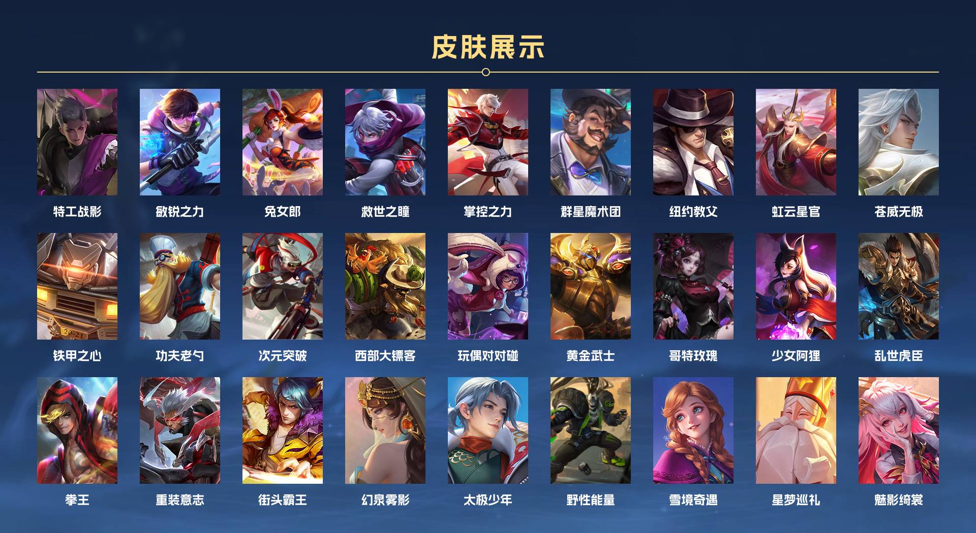 WZ3368192王者荣耀账号详情图6