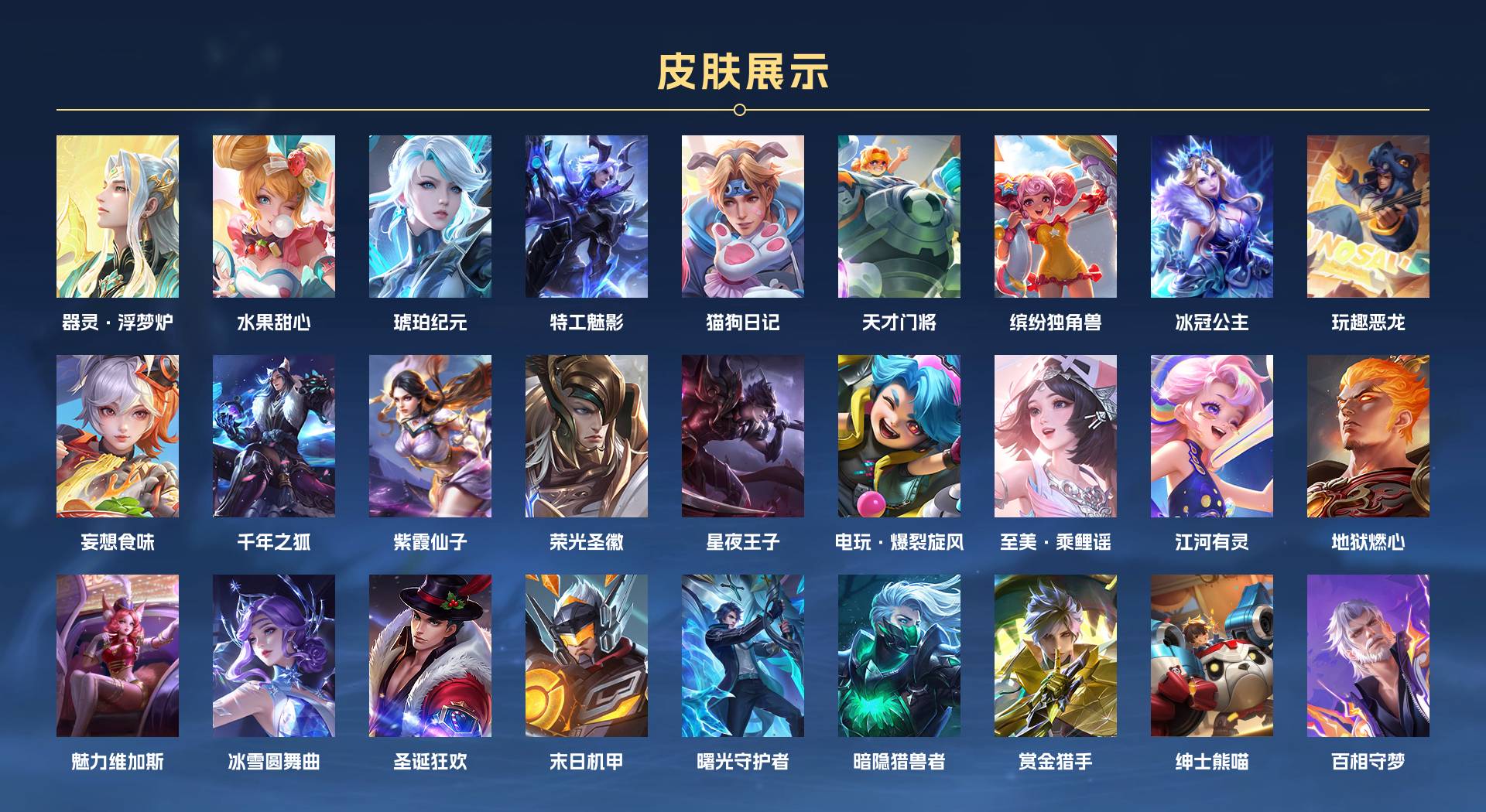 WZ3368192王者荣耀账号详情图2