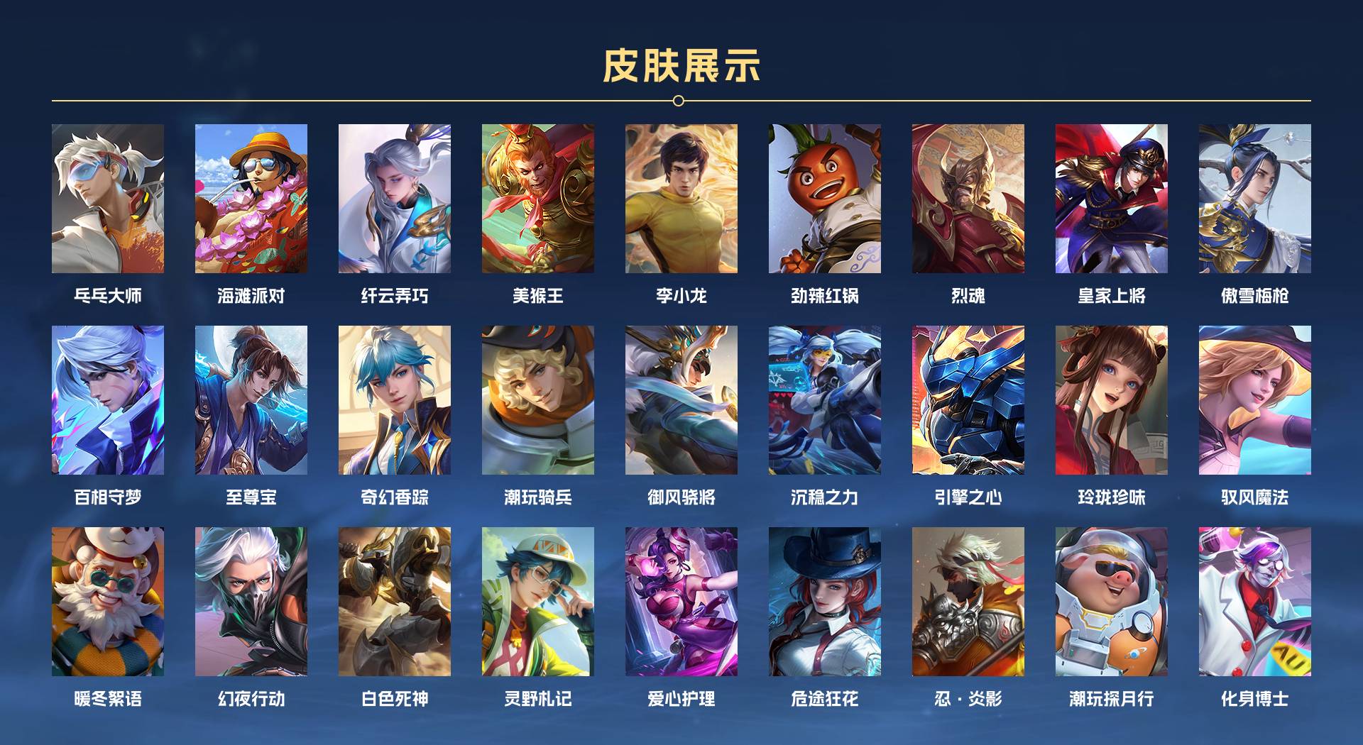 WZ3368192王者荣耀账号详情图4