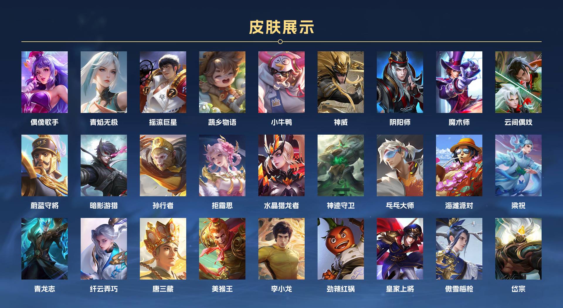 WZ3368198王者荣耀账号详情图4