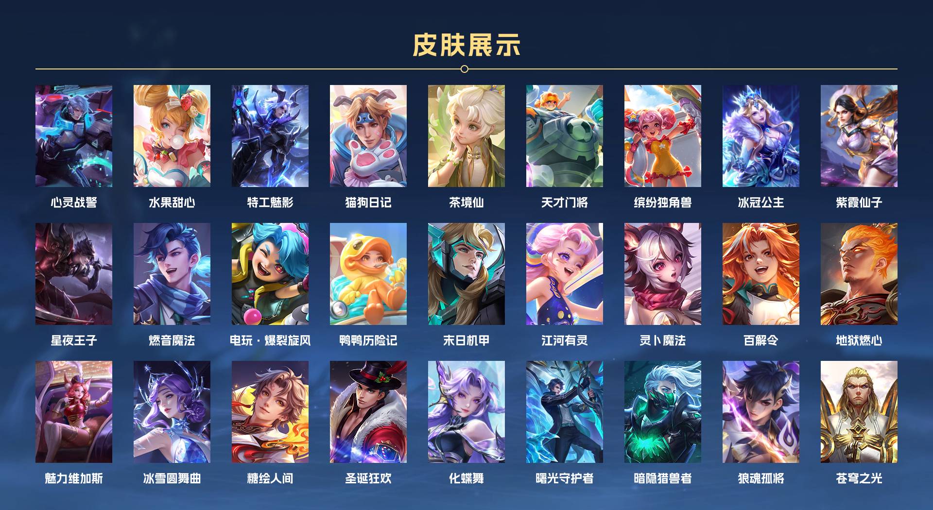 WZ3368198王者荣耀账号详情图2