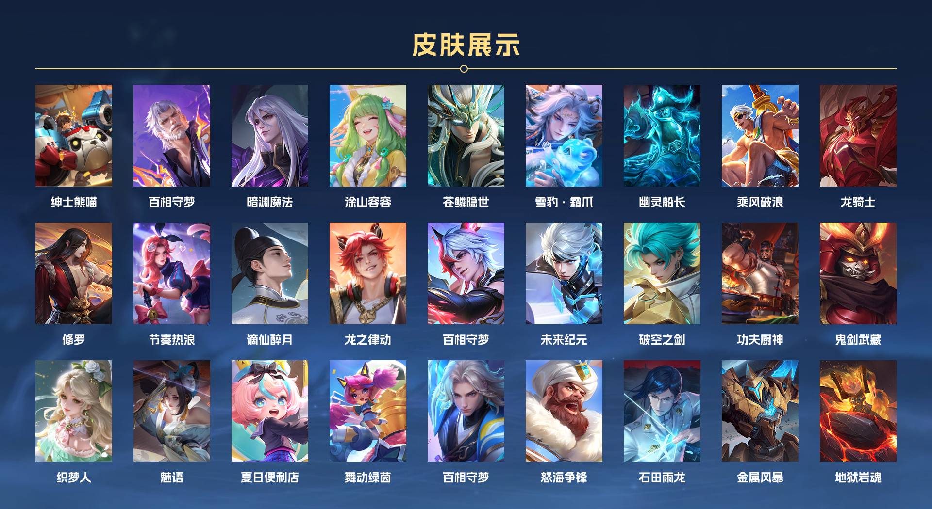 WZ3368198王者荣耀账号详情图3