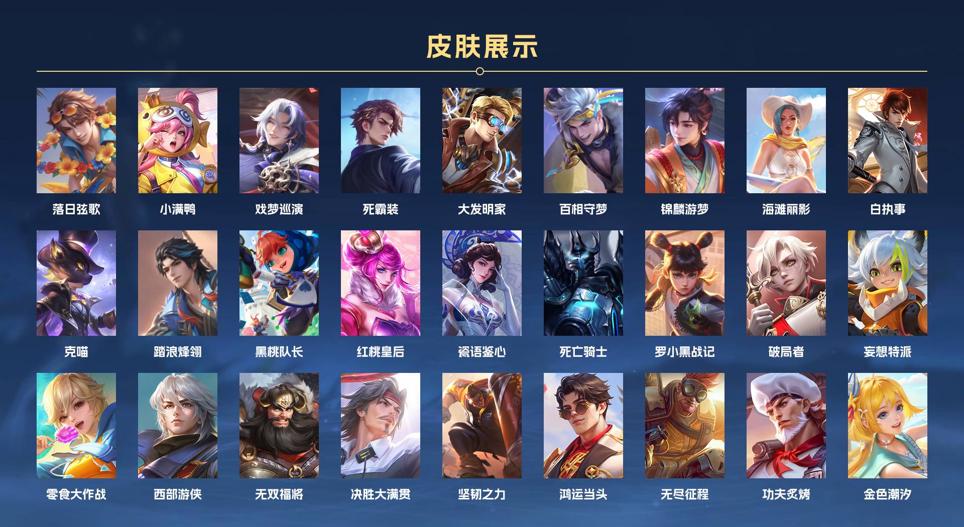 WZ3368198王者荣耀账号详情图6