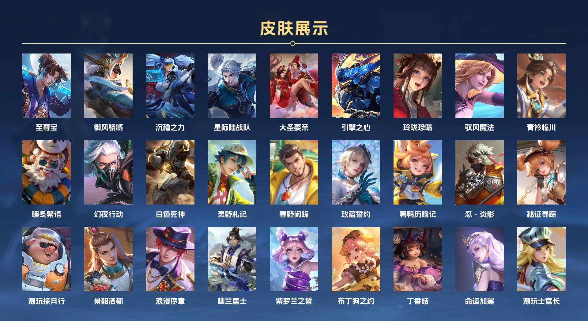 WZ3368198王者荣耀账号详情图5