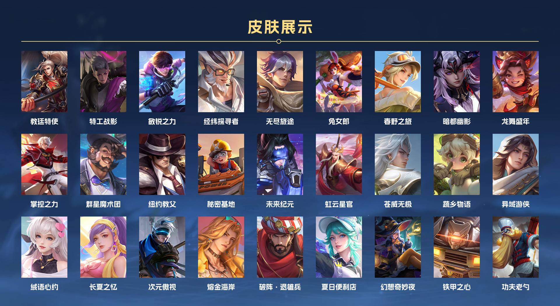 WZ3368198王者荣耀账号详情图7