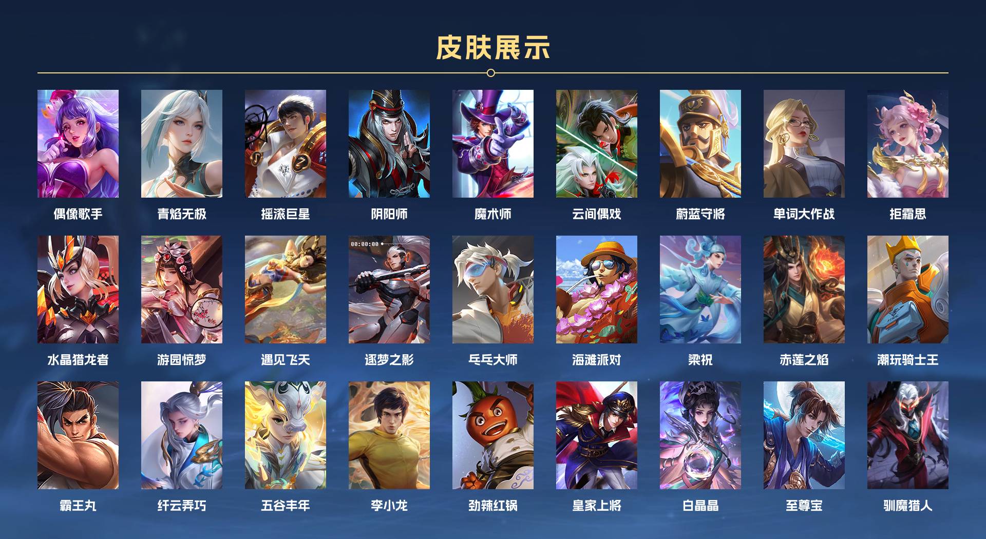 WZ3368521王者荣耀账号详情图3