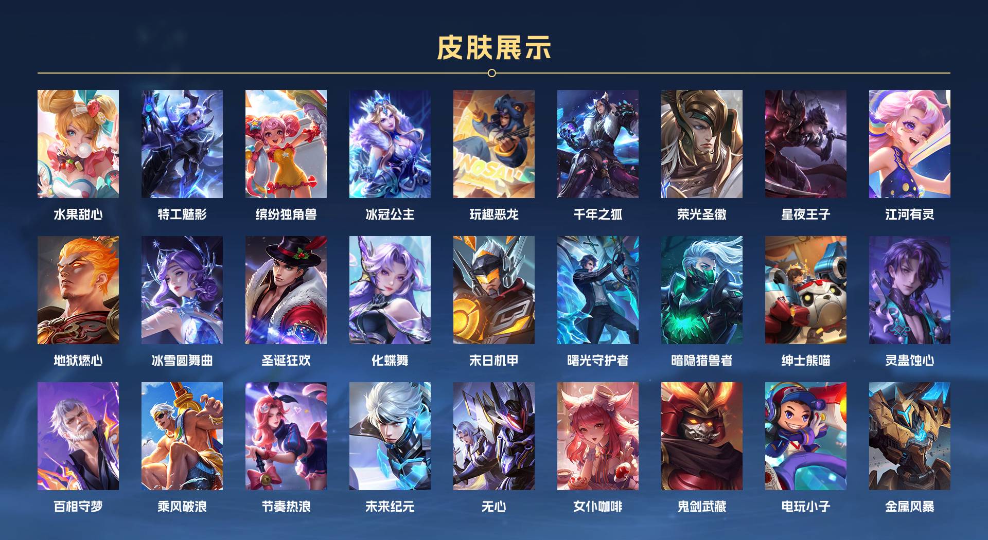 WZ3368521王者荣耀账号详情图2