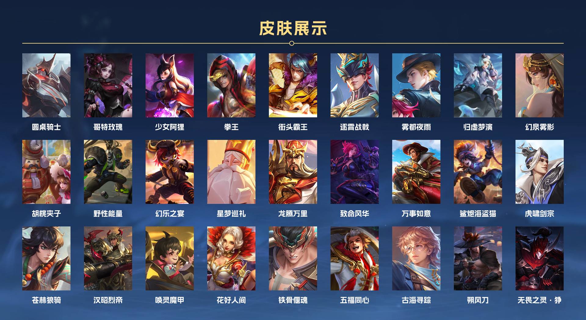 WZ3368521王者荣耀账号详情图6