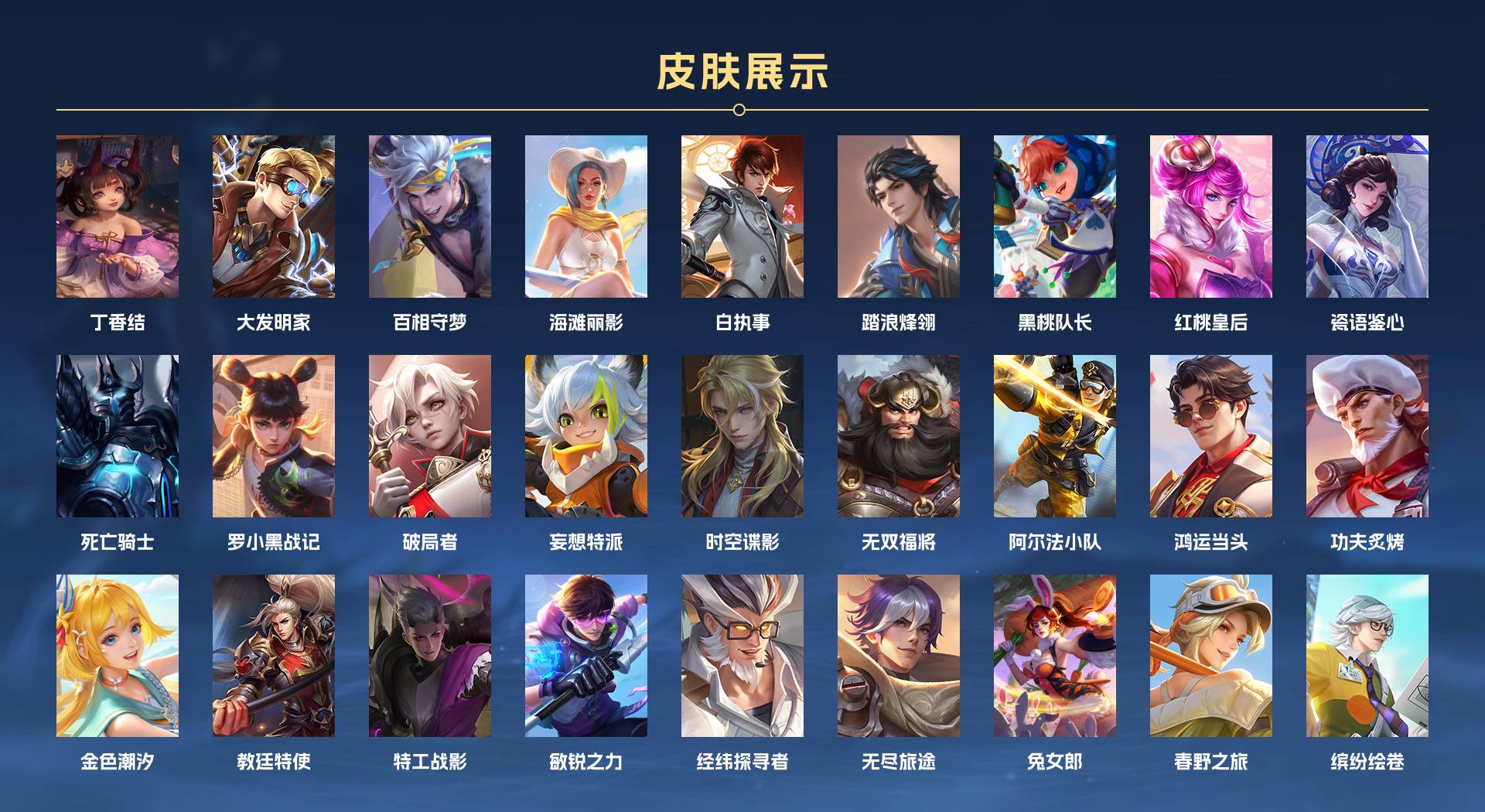 WZ3368640王者荣耀账号详情图6