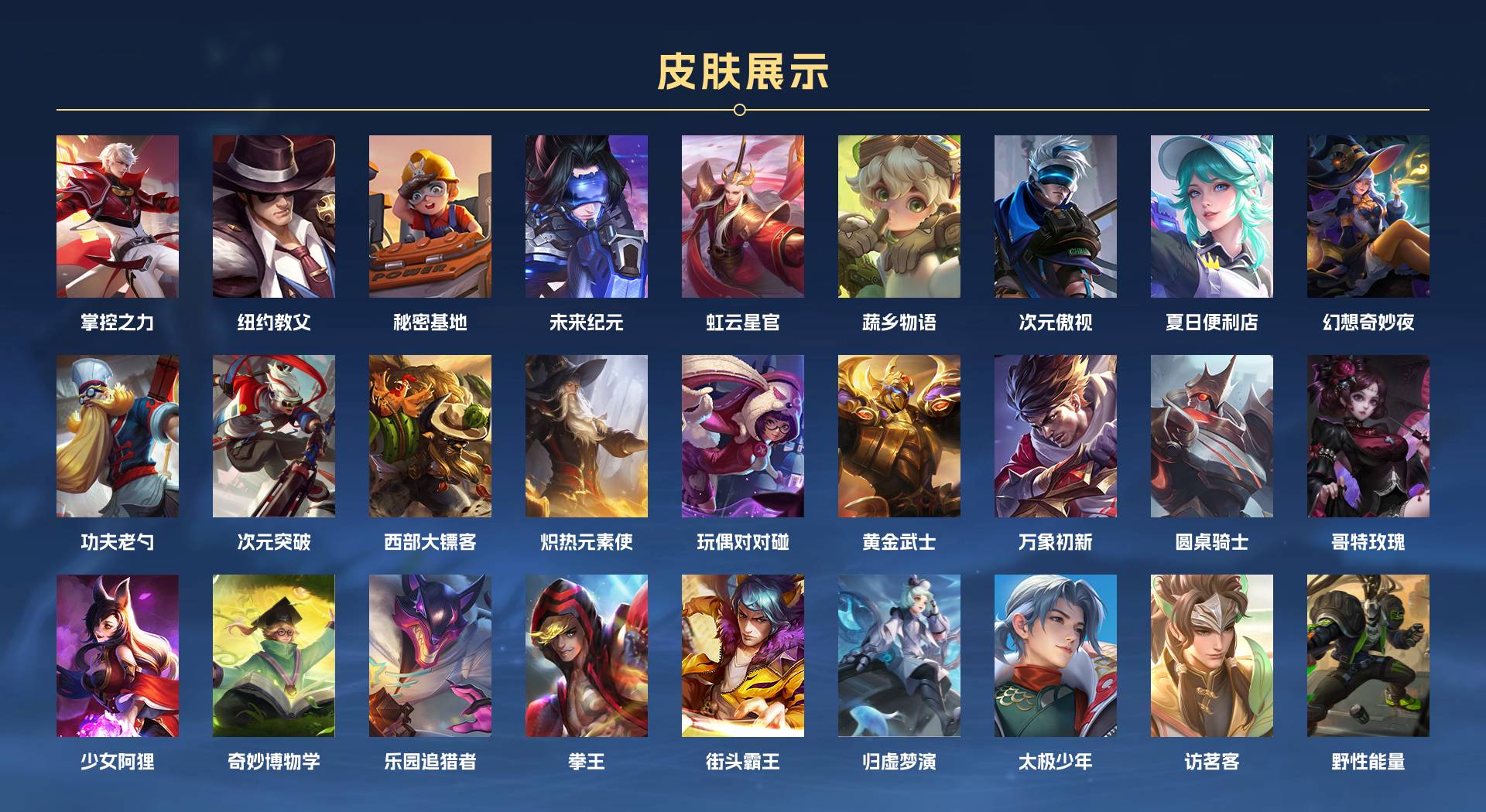 WZ3368640王者荣耀账号详情图7