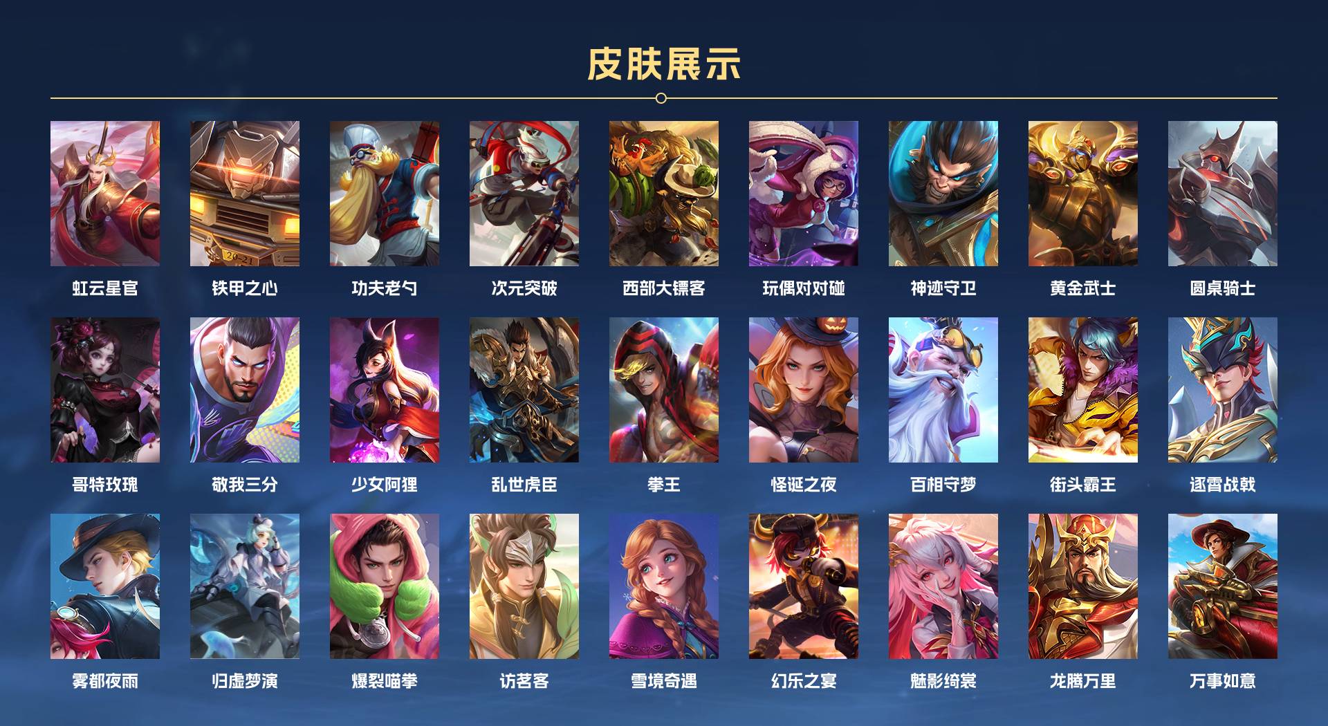 WZ3368926王者荣耀账号详情图6