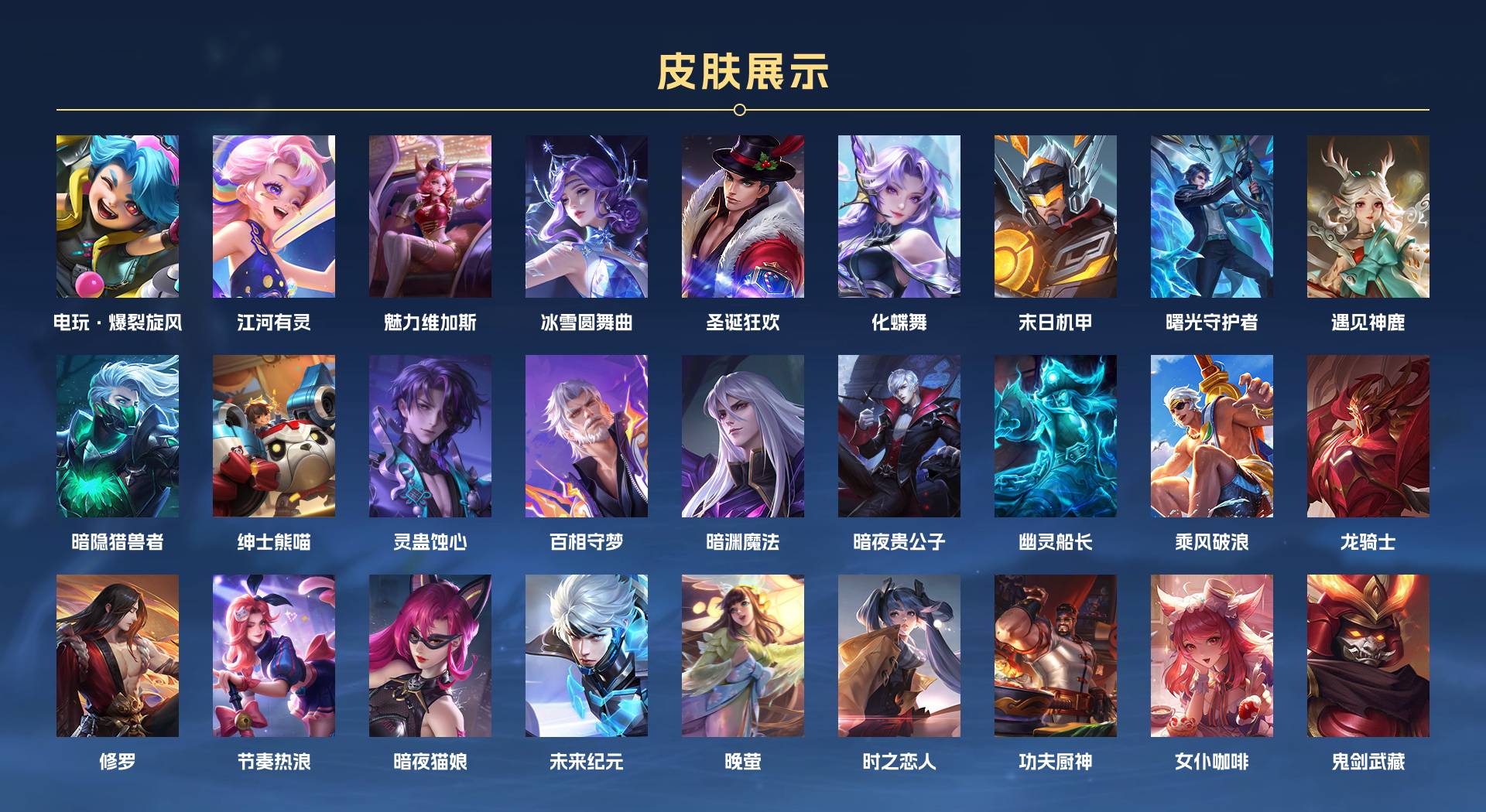 WZ3369369王者荣耀账号详情图3