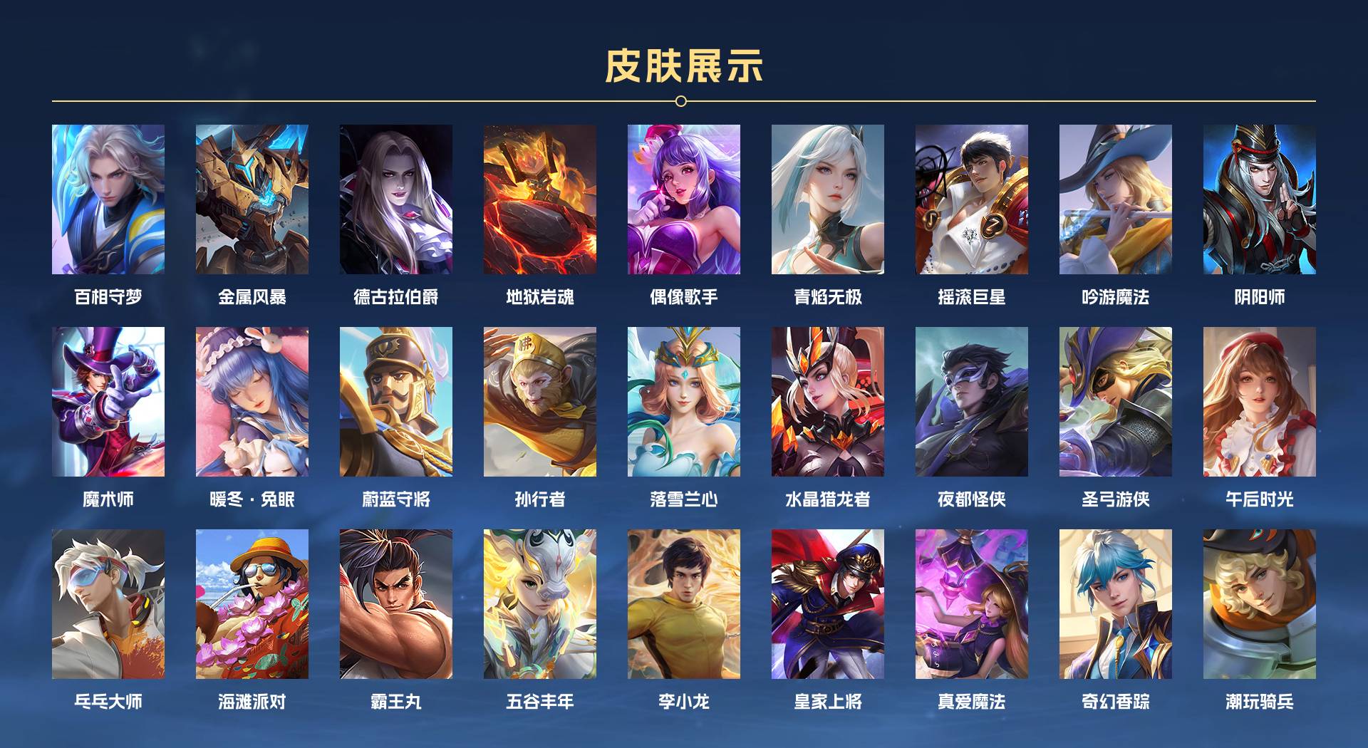 WZ3369383王者荣耀账号详情图3