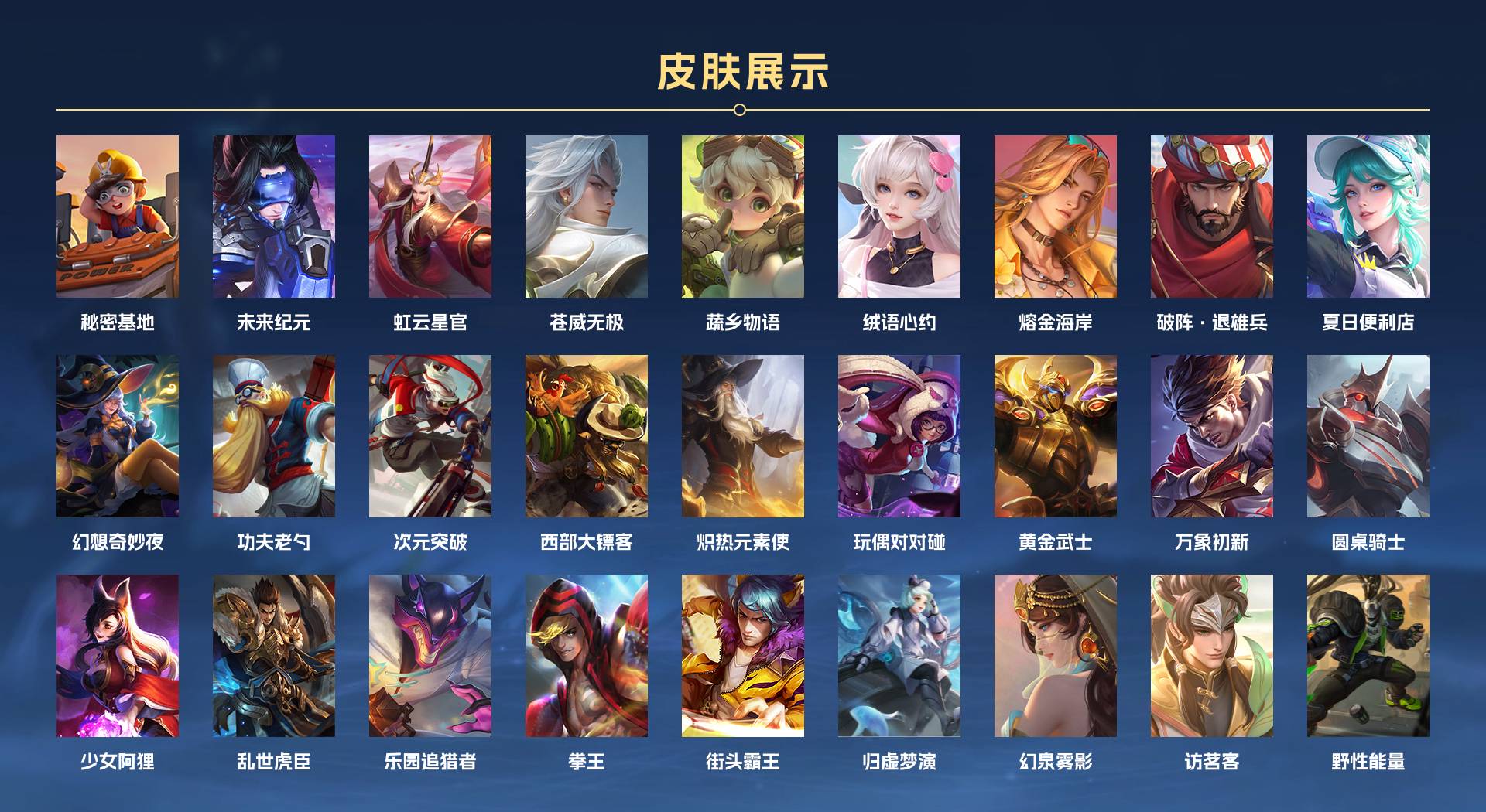 WZ3369383王者荣耀账号详情图6