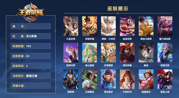王者荣耀账号苹果QQ手Q苹果 103英雄 63皮肤 贵族等级5  久胜战神 祥瑞亨通 愿照·九州拓 圣诞恋歌 黄金分割率 魅力维加斯 百相守梦 涂山容容 月团寄思 鬼剑武藏 魅语 百相守梦 阴阳师 云间偶戏 电玩高...