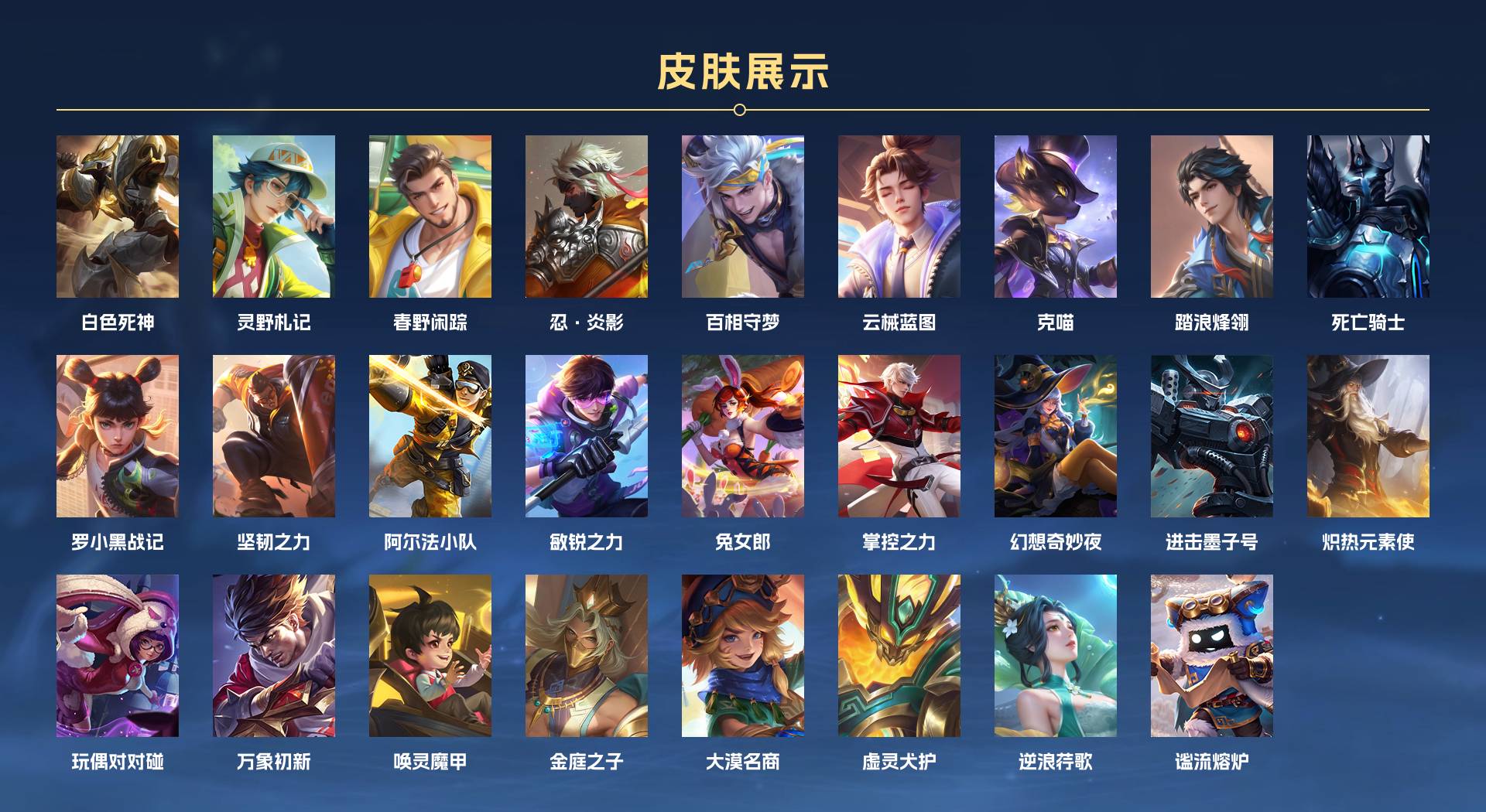 WZ3369397王者荣耀账号详情图2