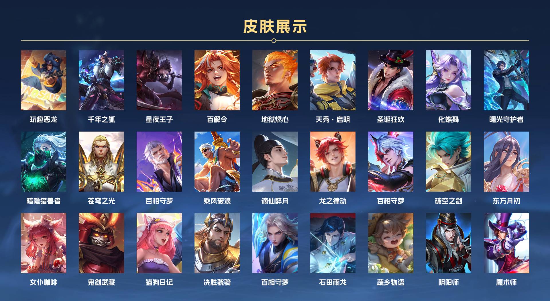 WZ3369031王者荣耀账号详情图2