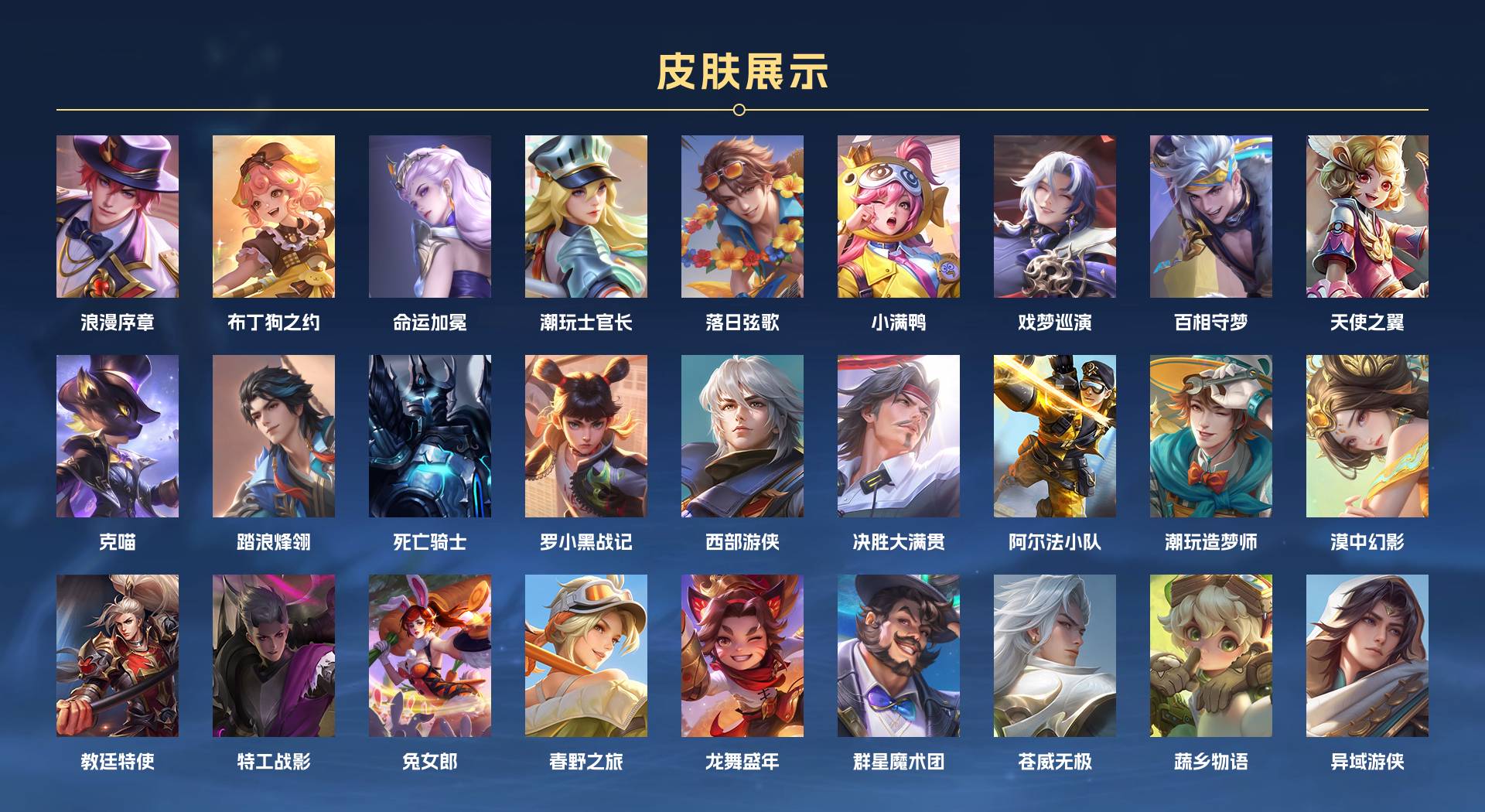 WZ3369031王者荣耀账号详情图4