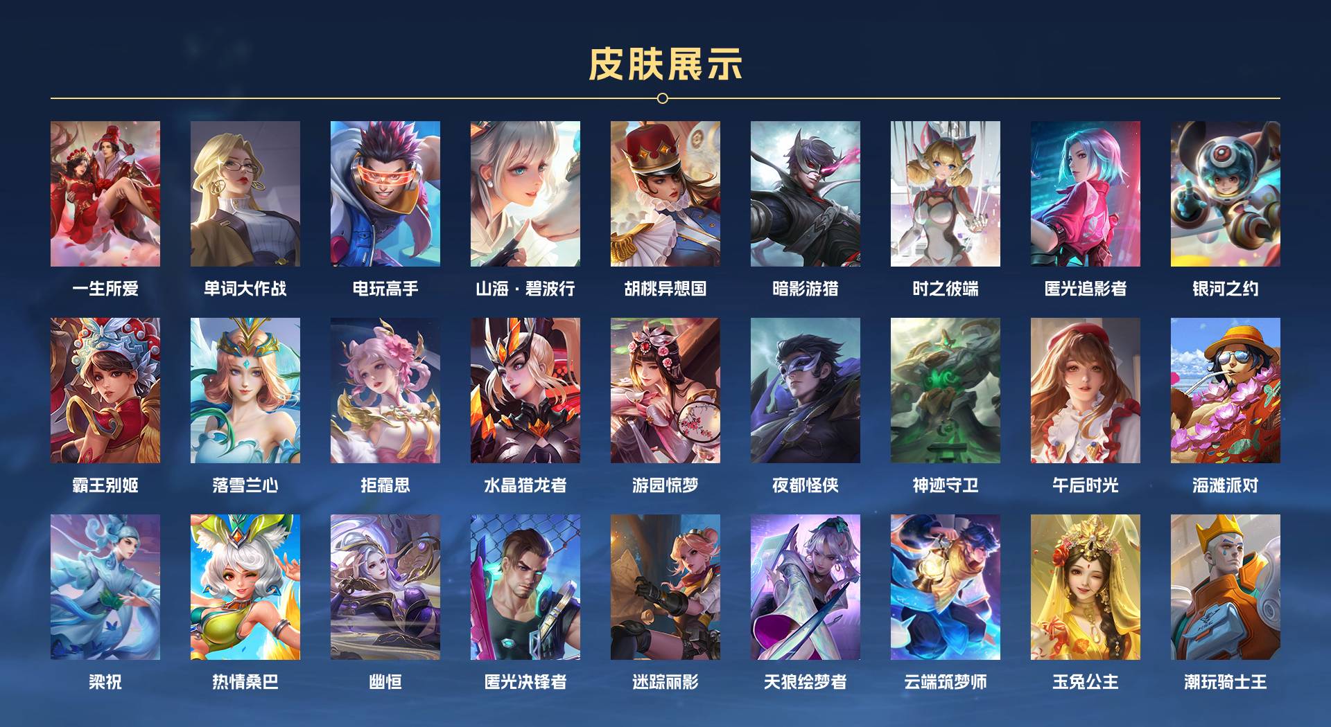 WZ3369705王者荣耀账号详情图4