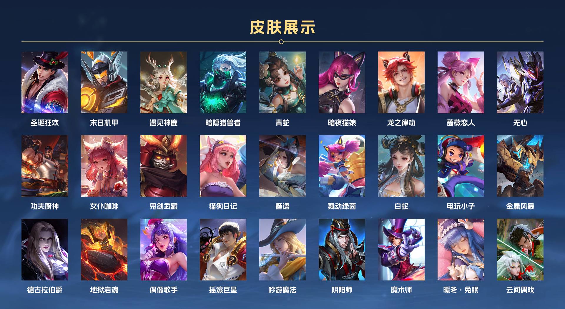 WZ3369705王者荣耀账号详情图3