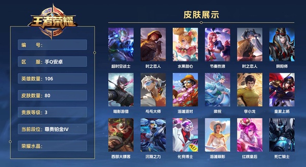 王者荣耀账号安卓QQ手Q安卓 106英雄 80皮肤 贵族等级3  超时空战士 时之恋人 水果甜心 节奏热浪 时之恋人 阴阳师 暗影游猎 乓乓大师 海滩派对 梁祝 李小龙 皇家上将 西部大镖客 沉稳之力 化身博士 海...