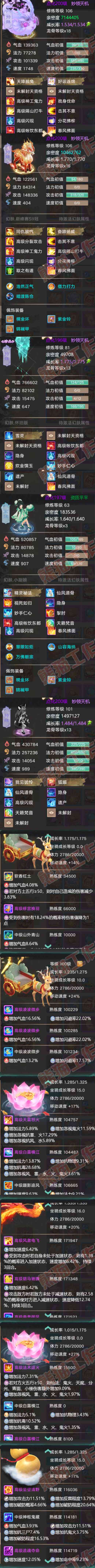 66321大话西游账号详情图8 66321大话西游账号详情图8