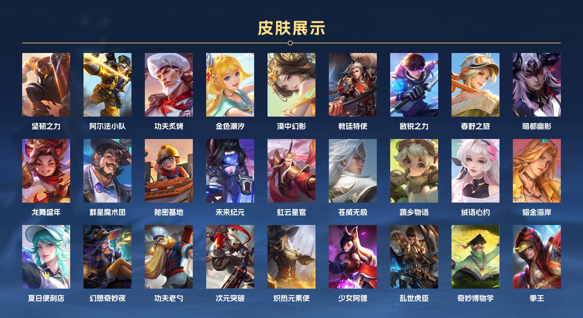 WZ3369907王者荣耀账号详情图3